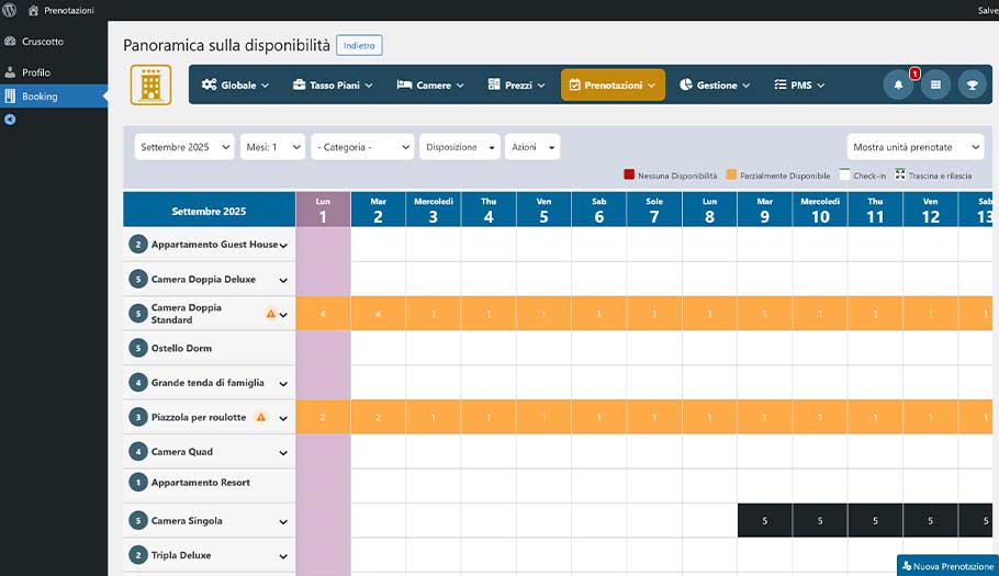 Gestione completa della struttura